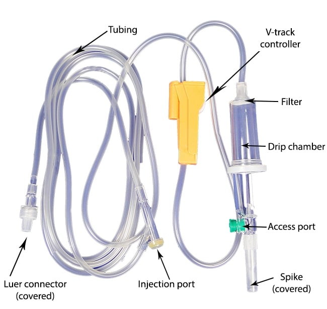 The structure of the infusion set