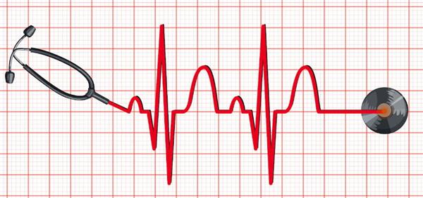 Irregular Heartbeat Detection